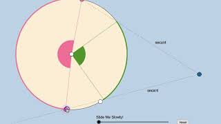 Angles Formed by 2 Secants, 2 Tangents, and Secant + Tangent
