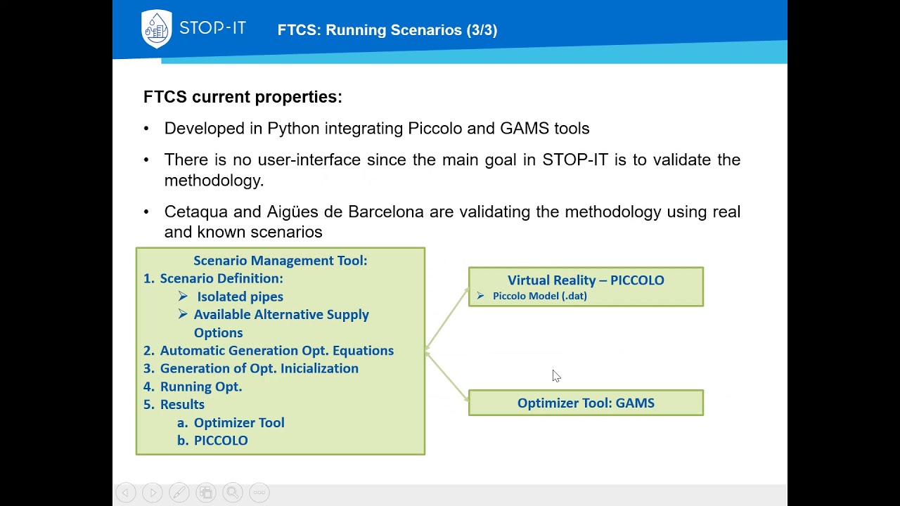 STOP-IT tool explained: Fault-tolerant Control Strategies (FTCS) tool demonstration