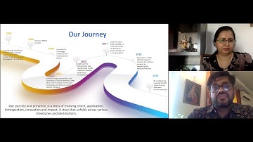 Learning Link Foundation at Masters Transformation Conference (MTC) 2021