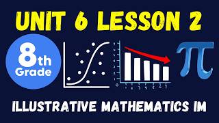 Grade 8 Math Unit 6 Lesson 2 Plotting Data With Purpose - Illustrative Mathematics Open Up Resources