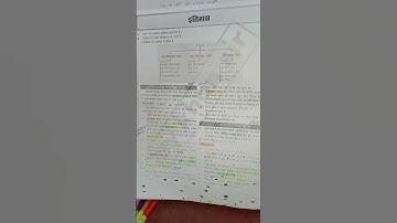 khan sir history notes✍️ | bpsc history notes💯 | #khan_sir #history #bpsc #notes