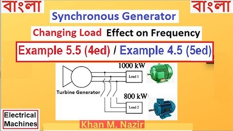 Example 5.5 (4ed) || Example 4.5 (5ed) ||Synchronous Generator with Changing Load ||  (Chapman)