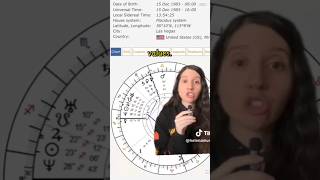 Ronnie Radke's BIRTH CHART - Sun, Ascendant, Moon, Midheaven (@helenamunera23) - pt.2