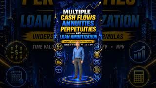 Multiple Cash Flows, Annuities, Perpetuities & Loan Amortization #TimeValueOfMoney #financeeducation
