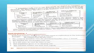 BASIC SENTENCE PATTERNS OF  ENGLISH GRAMMAR