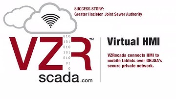 VZRscada  Virtual HMI HD