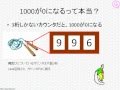 ITパスポート試験ワンポイント講座「補数って何？」