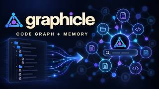 Graphicle GitHub Explained: Local Code Graphs, MCP Retrieval, and Approved Memory