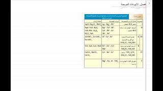 كيمياء جدول فصل الايونات جديد