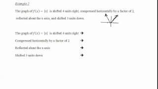 Writing an Equation for a function Whose graph fits the given description