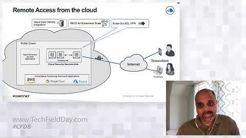 Fortinet Dynamic Cloud Security and Network Security Use Cases