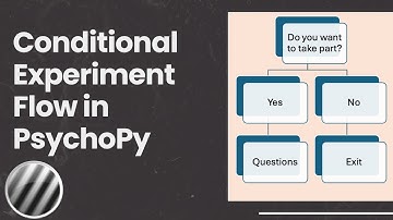 Creating Branched Experiments in PsychoPy (Consent Form Example)