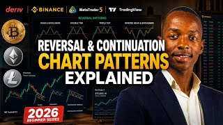 Famous How to Analyze Trading Charts for Beginners | Reversal & Continuation Chart Patterns Explained Wealth