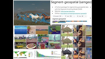 Automated Segmentation of Remote Sensing Imagery with the Segment Anything Model (SAM) - Qiusheng Wu