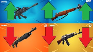 All Balance Changes Season 8 Fortnite Project Era!