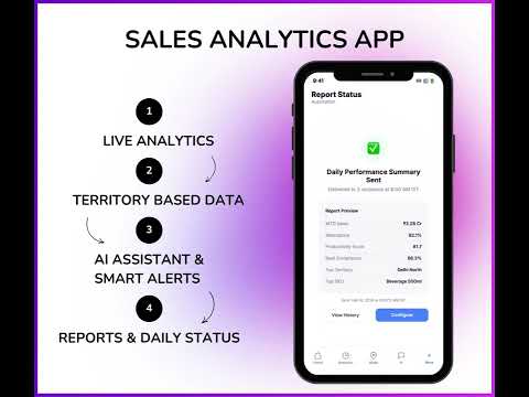 Sales Analytics Software Demo