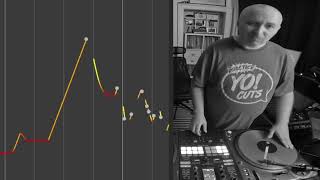 Sxratch Visualizer Clip - Scratch Freestyle