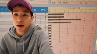 【アレルギー検査】肌荒れはアレルギー？