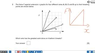 Breadth in physics 2017 Q3