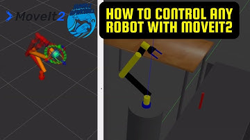 Hoe je ELKE robot in ROS2 kunt besturen met MoveIt2 en Gazebo