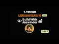 1. Two Sum | Leetcode Blind 75 Problem | Java