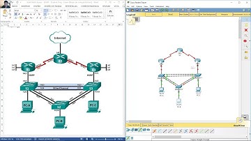 Scaling Networks 6.0 - Skills Assessment (EIGRP) – Student Training Exam