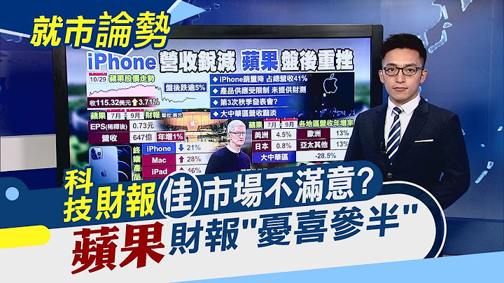 蘋果iPhone遲到營收不佳...道瓊期指重挫2% 尖牙股財報亮眼!市場不買單 谷歌推萬聖節造型AR動物｜主播 朱思翰｜【就市論勢】20201030｜非凡新聞 - 天天要聞
