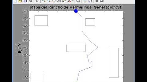 Algoritmos Genéticos para evitas obstáculos: Prueba 1