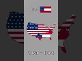Evolution of USA