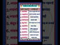 मानचित्र पर अंकित कल्पित रेखाएँ woodley most important gk questions and answers #allexam #shortsfeed