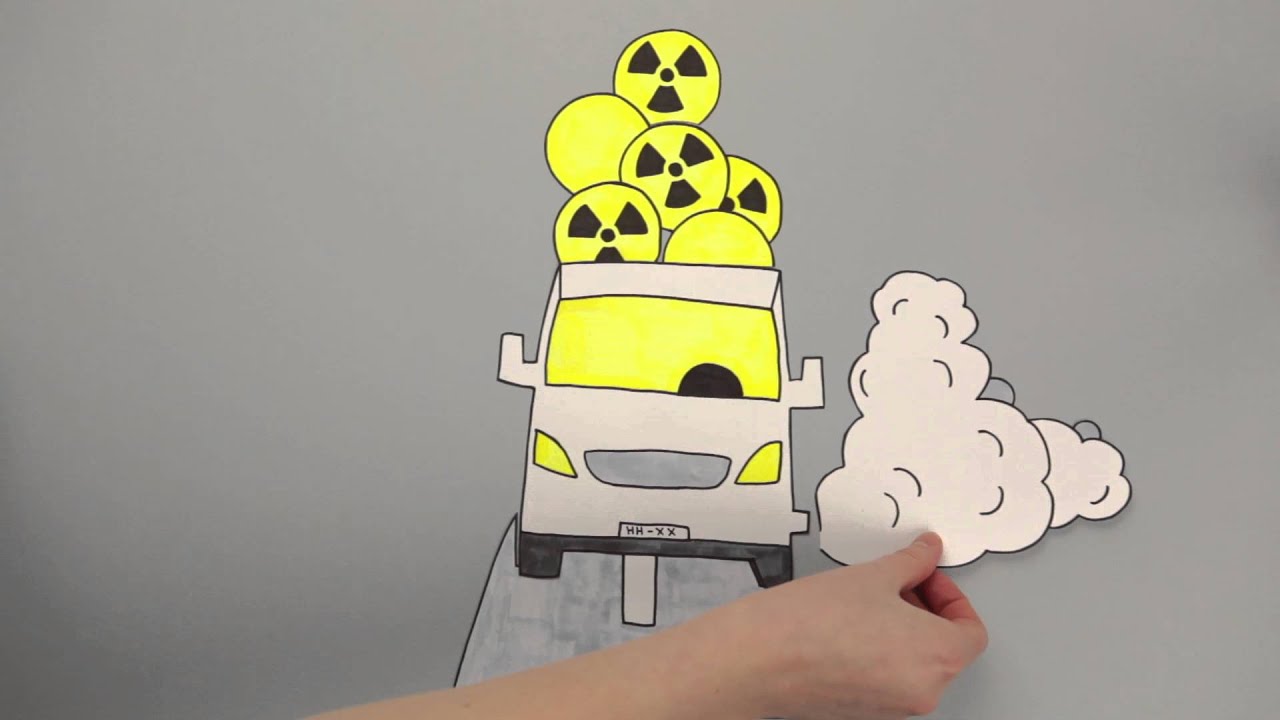 Atomtransporte - ROBIN WOOD guckt hin