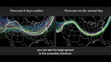 *NEW*  Landerbolt Multivariate Split Testing and Thrive AI Integration