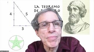 #VK22 Scienca Kafejo: La teoremo de Pitagoro (François Lo Jacomo)