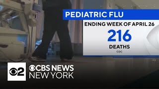 This flu season is the deadliest for children since 2009 H1N1 pandemic, reports says