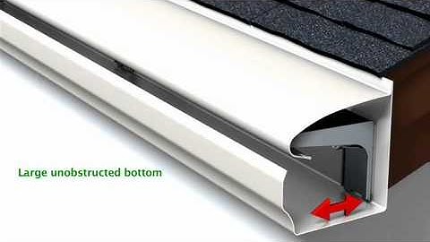 LeafGuard Gutters Are the Best Gutters