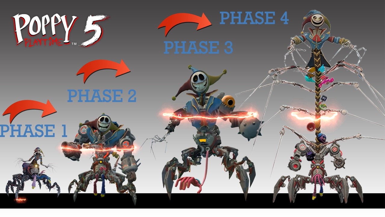 EVOLUTION OF PROTOTYPE POPPY PLAYTIME CHAPTER 5 ALL PHASES IN GARRY'S ...