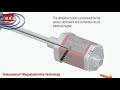 Temposonics Magnetostriction Video Industrial