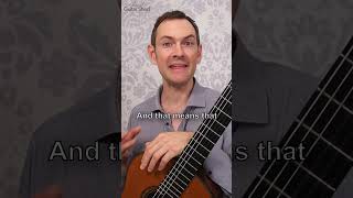 Thumbnail for Harness the power of focused attention in your guitar practice! #shorts  #classicalguitarshed