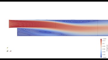 OpenFOAM tutorial - Backward-Facing Step transient simulations