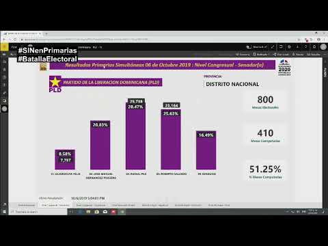 JCE presenta resultados preliminares de primarias 2/2