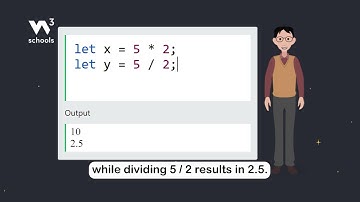 JavaScript Arithmetic Operators - Part 4 - Multiply & Divide - #w3schools #javascript #programming