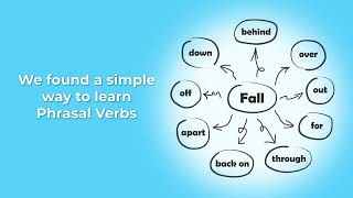 How to learn English phrasal verbs in 10 days? Use this simple, yet efficient app screenshot 5