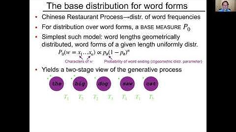 A generative model for unsupervised word segmentation