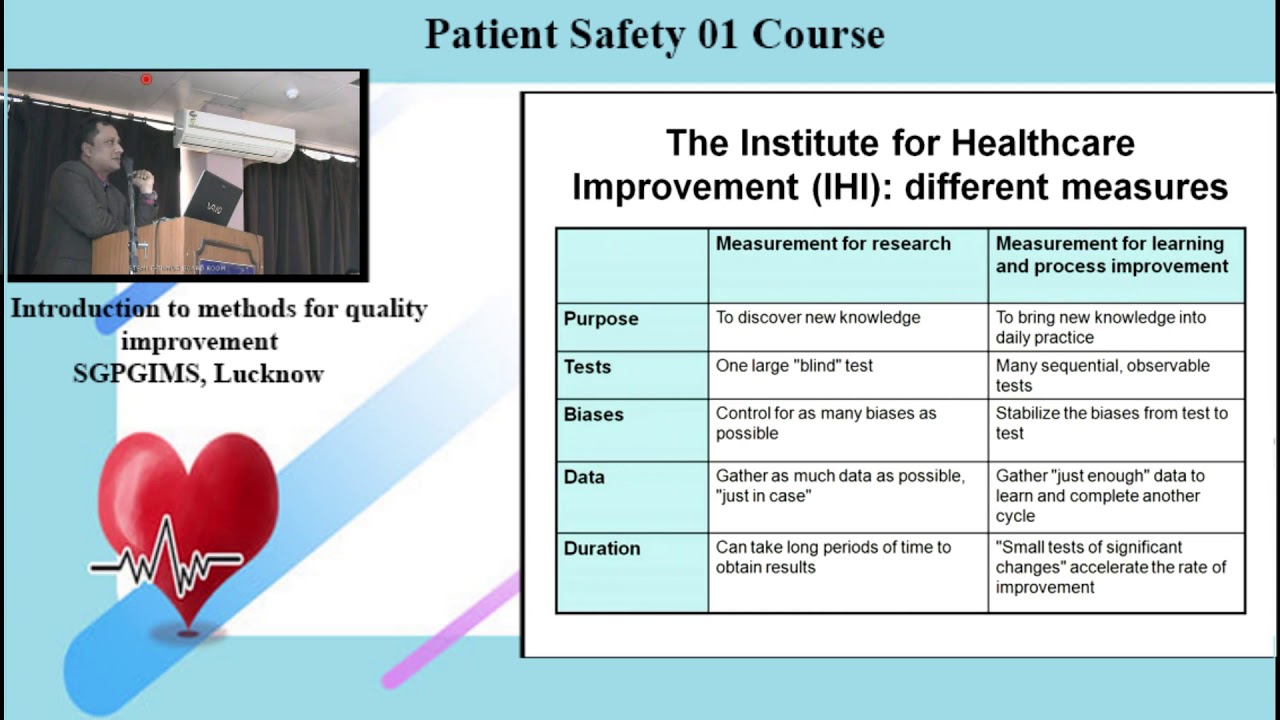 Introduction to methods for quality improvement - YouTube