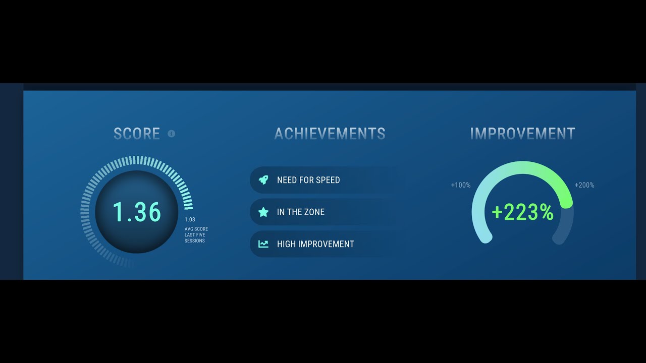 Brain game I love!!!! My best score so far! - YouTube
