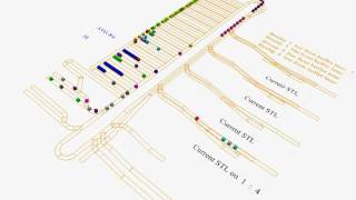 Famous Conveyor Sort Simulation Wealth