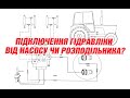 Як Підключити Фронтальний Навантажувач на МТЗ ? Встановлення Кун ( Погрузчик ) на Трактор