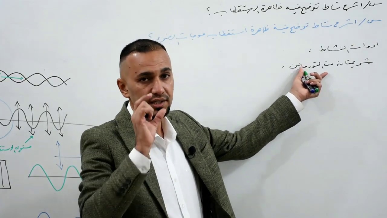 محاضرة رقم 7 / استقطاب الضوء /  الفصل الرابع / فيزياء السادس العلمي