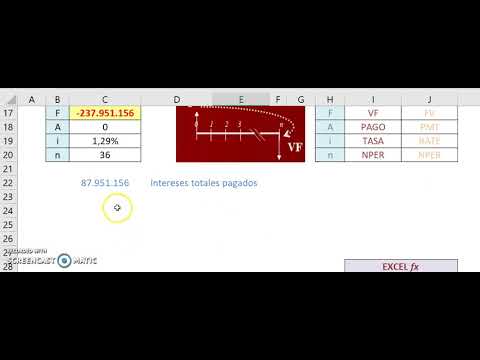 GUILLERMO BUENAVENTURA VERA - FIN 006.A - EQUIVALENCIA P=A=G - YouTube