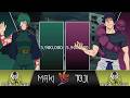 MAKI Zenin vs TOJI Fushigoro POWER LEVELS 2026 🔥 (Jujutsu KAISEN)